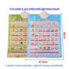 Russian Language Alphabet Baby Learning Toys Vocales Sound Chart Abc Train Montessori Toys Letters Educational Talking Poster 3