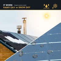 Kit de Démarrage Panneau Solaire 200W, 2 Modules Monocristallins 100W, Contrôleur de Charge 20A 12V pour VR, Bateaux, Remorques, Cabanes, Système Hors Réseau 4