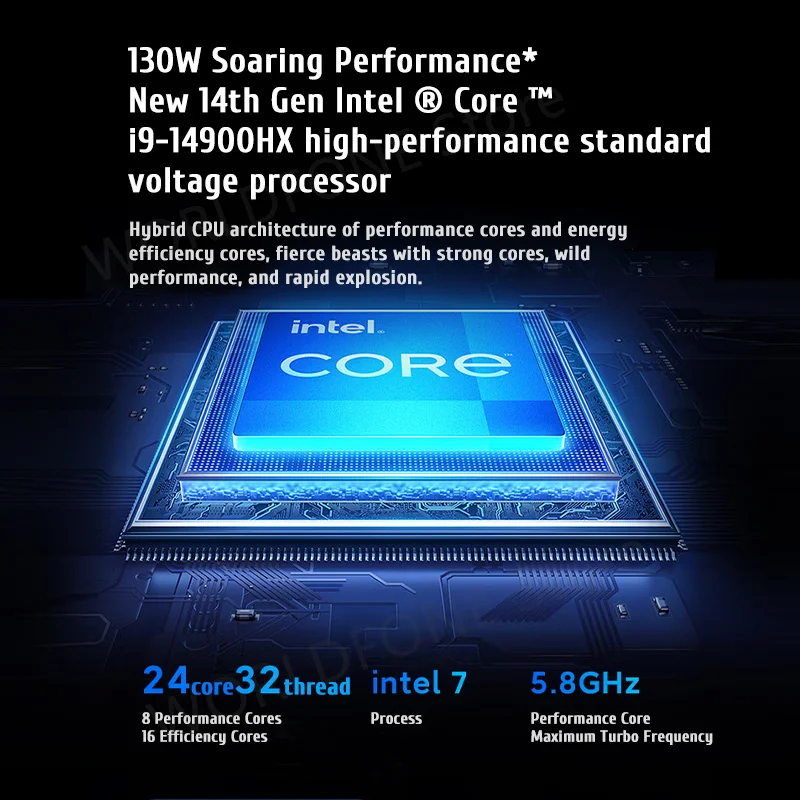 Xiaomi Redmi G Pro 2024 E-Sport Gaming Laptop Intel i9-14900H RTX4060 GPU 16G/32G 1TB SSD 16” LCD 240Hz 2.5K Game Mi Notebook 2