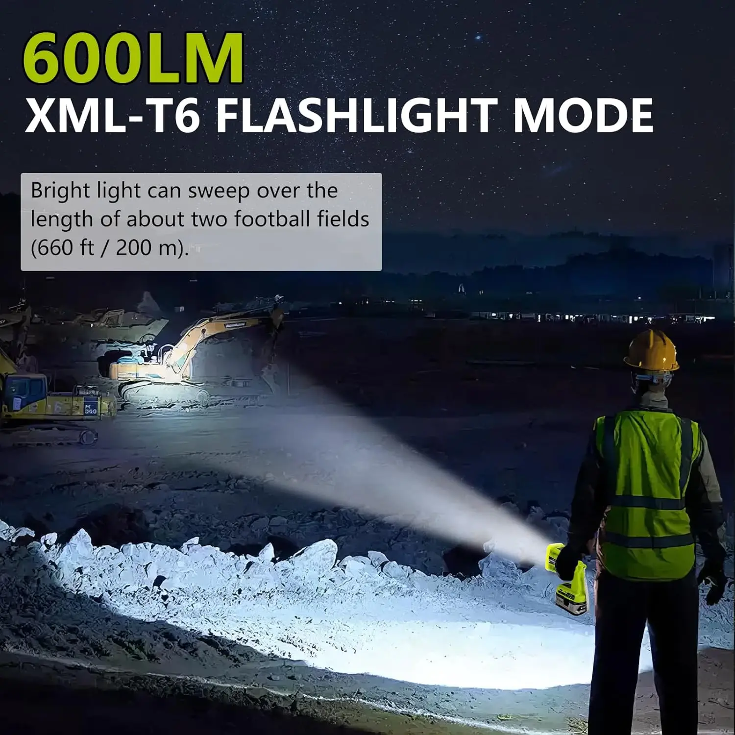 LED Flashlight for Ryobi 18v Battery 18W LED Work Light Battery Lamp FloodLight