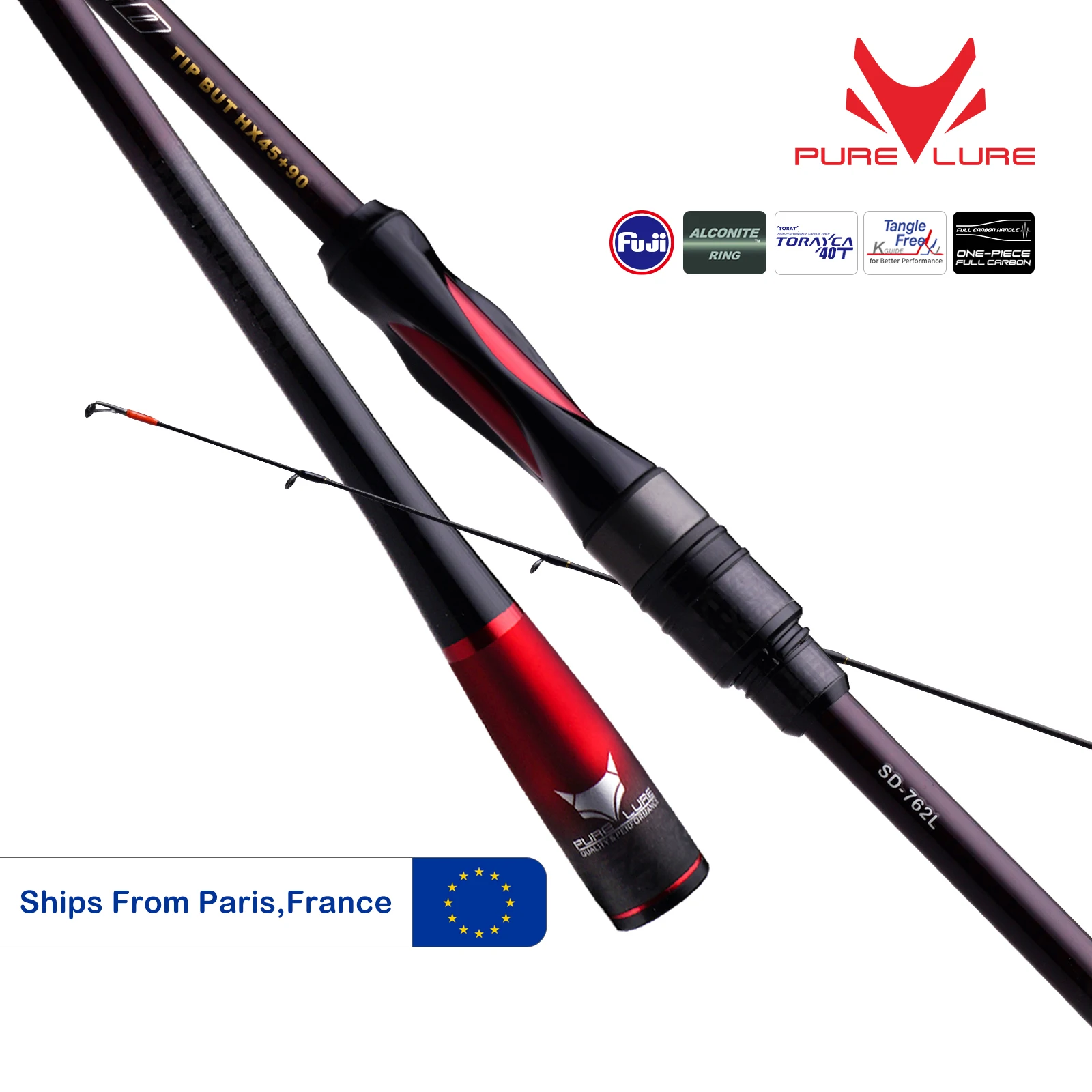 dsc-products