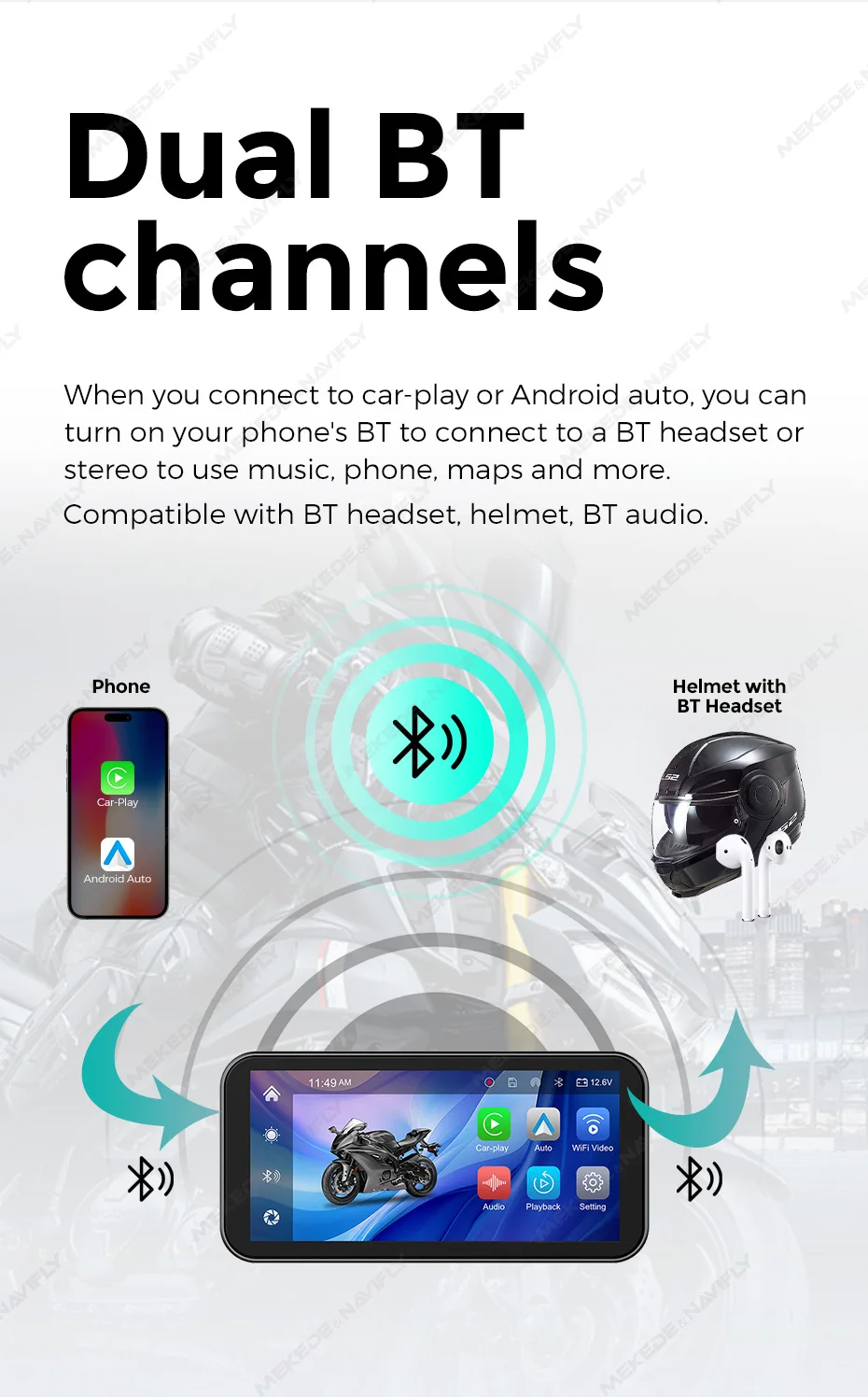 Mekede Tragbarer 6,25-Zoll IP67 Wasserdichter Moto Carplay GPS-Navigator Kabelloses Android AUTO Dual BT Motorrad-Monitor WLAN – Detail 10