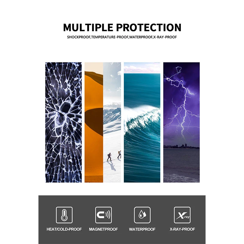 Pen Drive 128GB High Speed USB2.0 for PC Mobile
