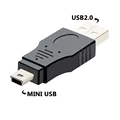 USB-M to Mini-M