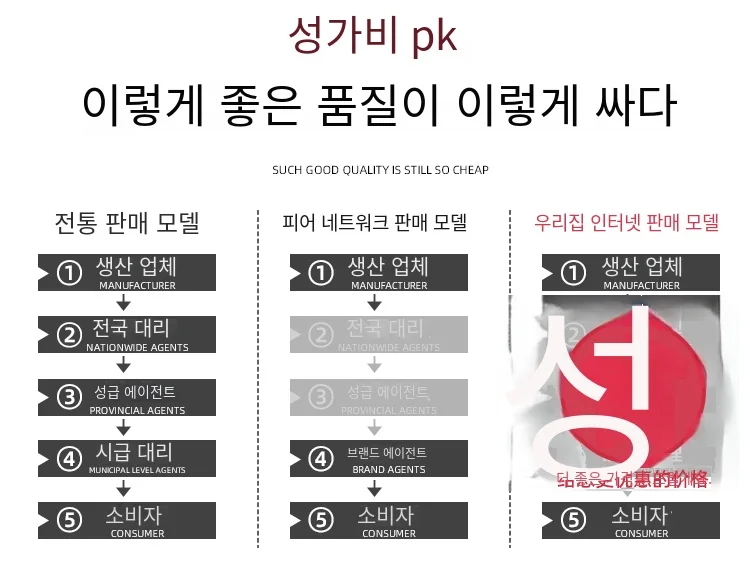 Description Picture 6 of itemOld Style Imitation Bamboo Egg Chair Iron Frame Single Sofa Balcony Leisure Bird's Nest Chair PE Rattan Weaving Home Furniture