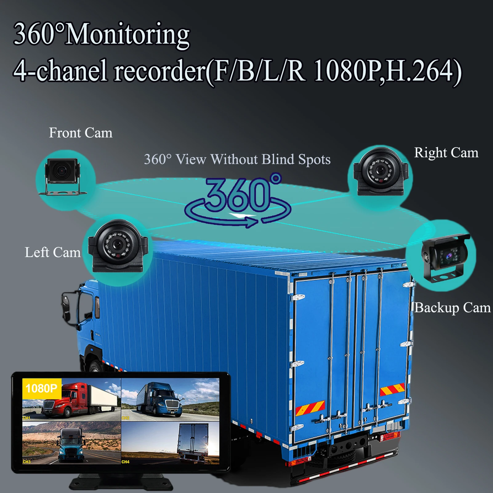Sistema Telecamere Backup 1080P 9" Con DVR E 4 Telecamere IR – Per Camper, Roulotte, Trattori, Rimorchi - 3