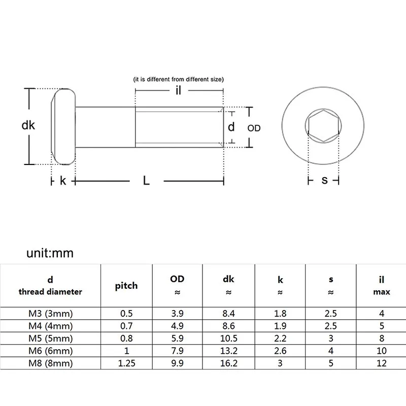 Hexagon nuts Rivet nut Insert nut Rivet lock nuts Carbon steel nuts Flange nut Locking nuts 5/ 10/ 20pcs M3 M4 M5 M6 M8 304 Stainless Steel Large Flat Hex Hexagon Socket Head Rivet Connector Insert Joint Sleeve Cap Nut
