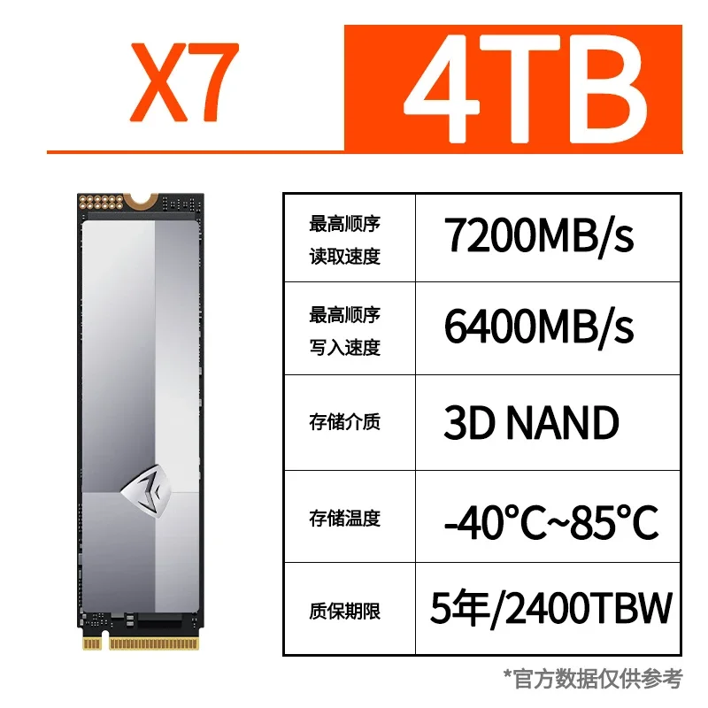 Acer Predator GM7 4TB M.2 SSD ① Acer Predator GM7 4 TB Review | TechPowerUp