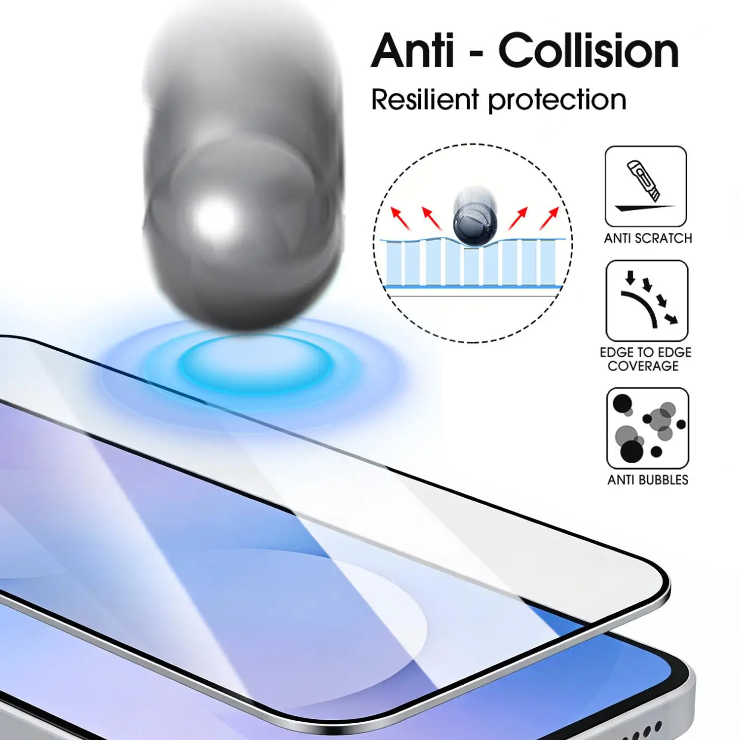 6 IN 1 Fotocamera posteriore e protezioni per schermo per Samsung Galaxy S25 FE 5G Pellicole protettive in vetro temperato trasparente con copertura completa HD - immagine 4