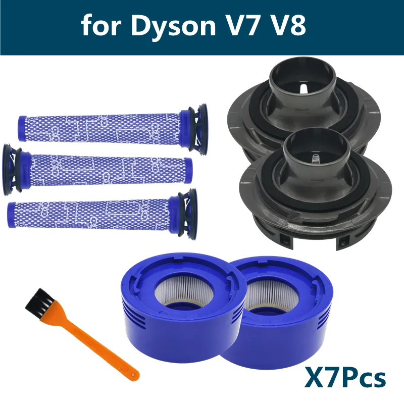 Motor Back Cover Post Filter Replacement Parts for Dyson V7 V8 Trigger