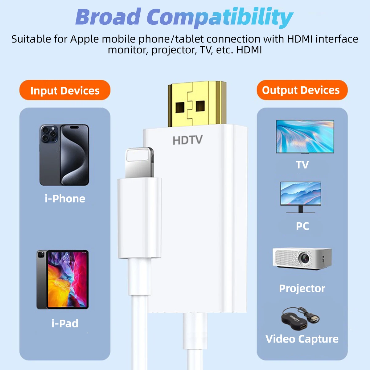 Fonken 1080P HDTV Cable with HDMI-Compatible Digital AV Adapter
