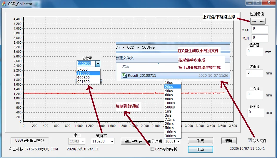 선형 배열 CCD 모듈, 직렬 포트 USB, TCD1304, TCD1304_30mm