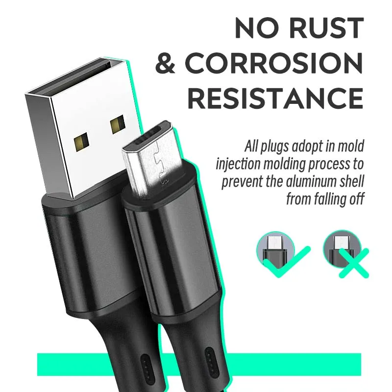 Data Charging Cable 1M 2M 3M for PS4 Controller USB Charger for PS4 Gampad Joystick
