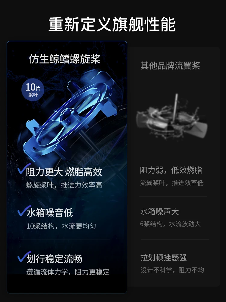 Rowing machine Household collapsible water magnetic double resistance fitness equipment fat burning integrated training boat sli