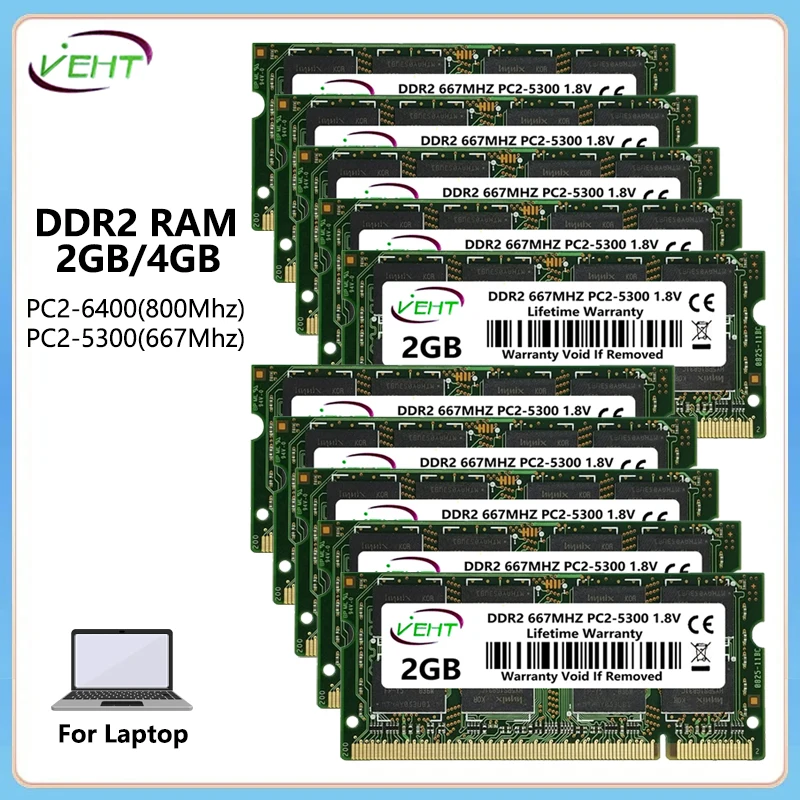 Hypertec - 64GB PC2-5300 Kit, DDR2, PC / Server, 240-pin DIMM, 8