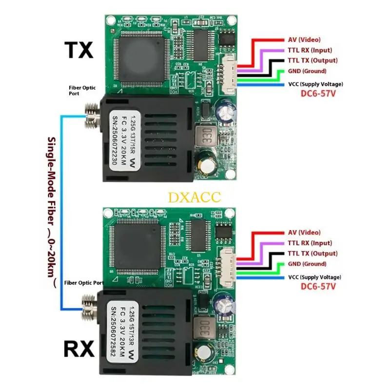 DXAC 산업용 드론 통신 모듈 광섬유 변환 TTL SBUS 진동 방지