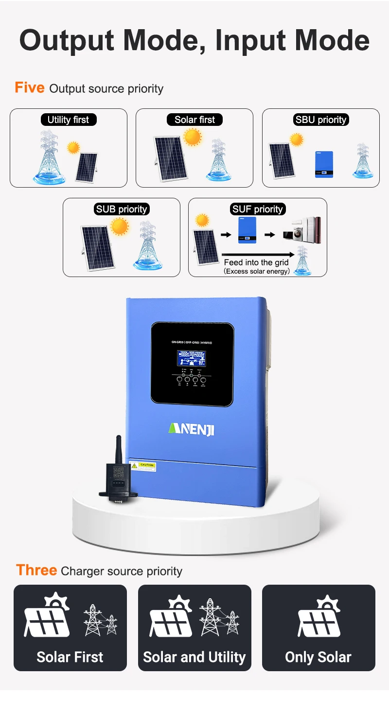 6.2KW parallel solar inverter pure sine off grid+grid connected solar inverter C