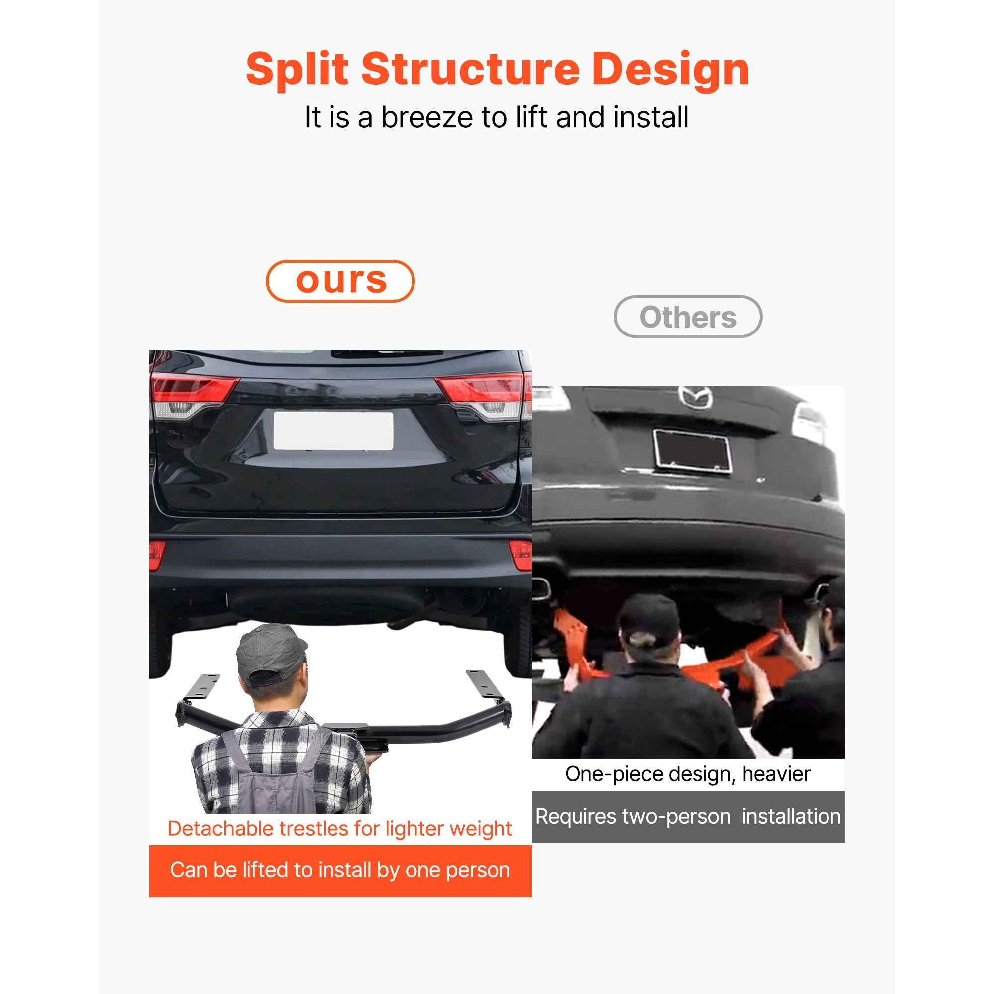 SucceBuy Class 3 Trailer Hitch 2in Receiver Compatible with 2014-2019 Toyota Highlander Multi-Fit Hitch to Receive Cargo Carrier