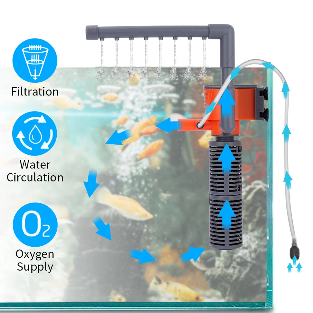 Aquarium Air Pump Water Pump Fish Tank Oxygen Pump Aquarium Water Pump Fish Tank Pump 3 in 1 Fish Tank Filter Aquarium Submersible Water Pump AC220-240V Mini Filter Oxygen Air Pump for Small Aquarium Fish Tank