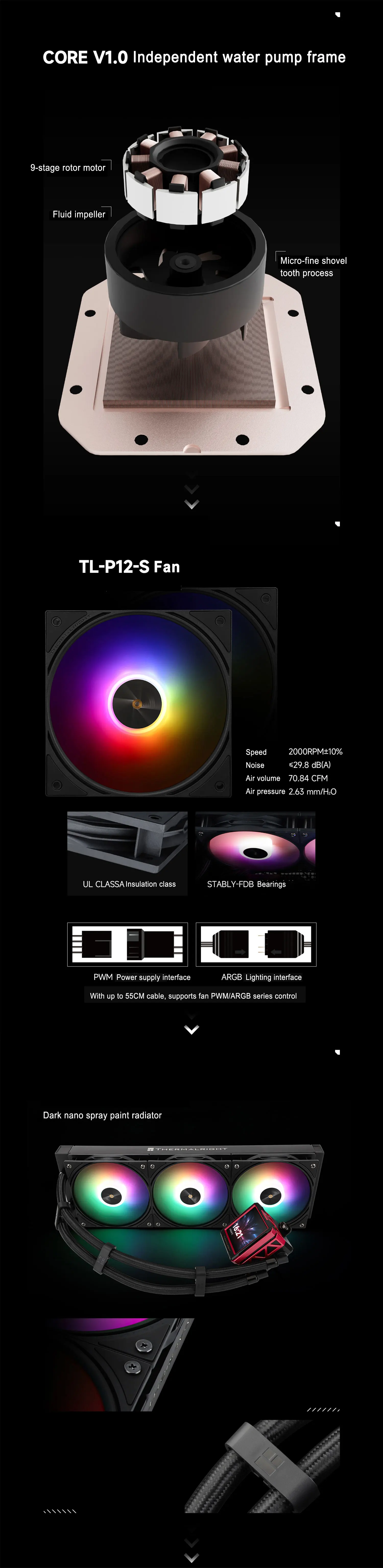 CPU Water cooling cooler 2.88" IPS LCD monitor Customizable themes For LGA1851/1