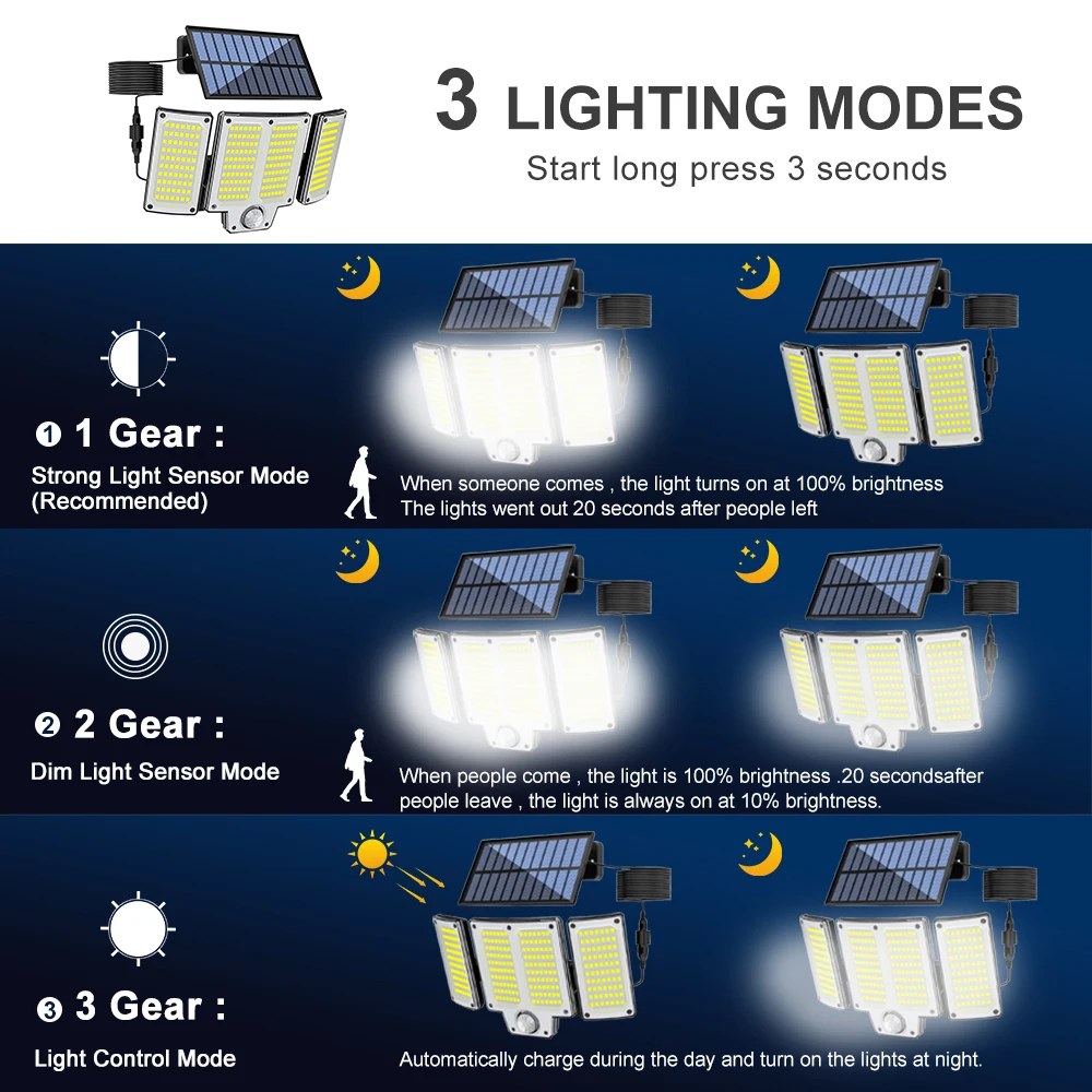 280 LED lampada solare sensore di movimento esterno luci di inondazione solari con telecomando IP65 luci di sicurezza impermeabili per l'esterno