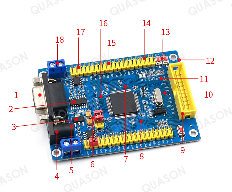 de controle industrial braço mcu aprendizagem