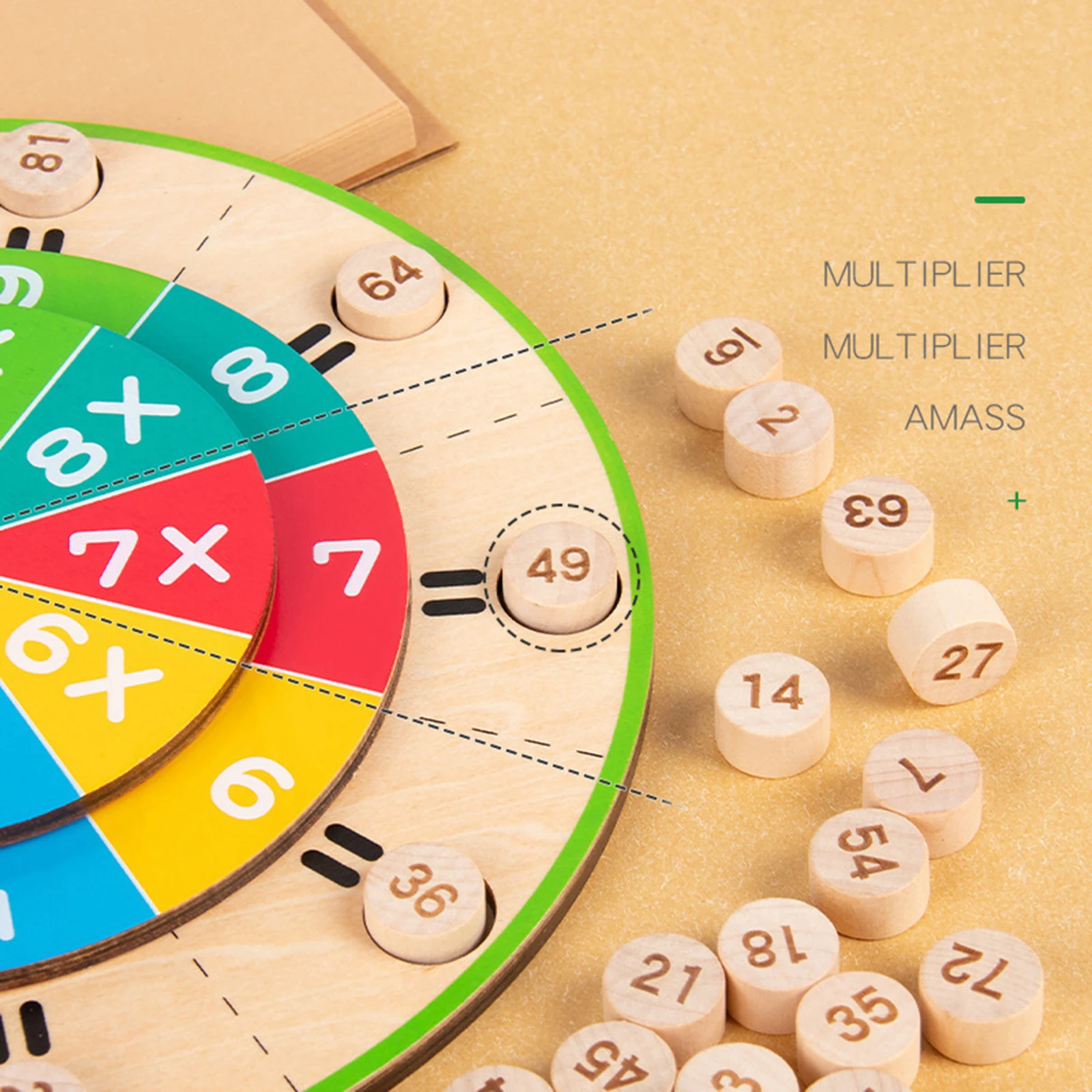 Educational Toys Counting Wooden 99 Multiplication Table Turntable Educational Toy Mathematics for Kid Classroom Teaching Learning Toys Activities
