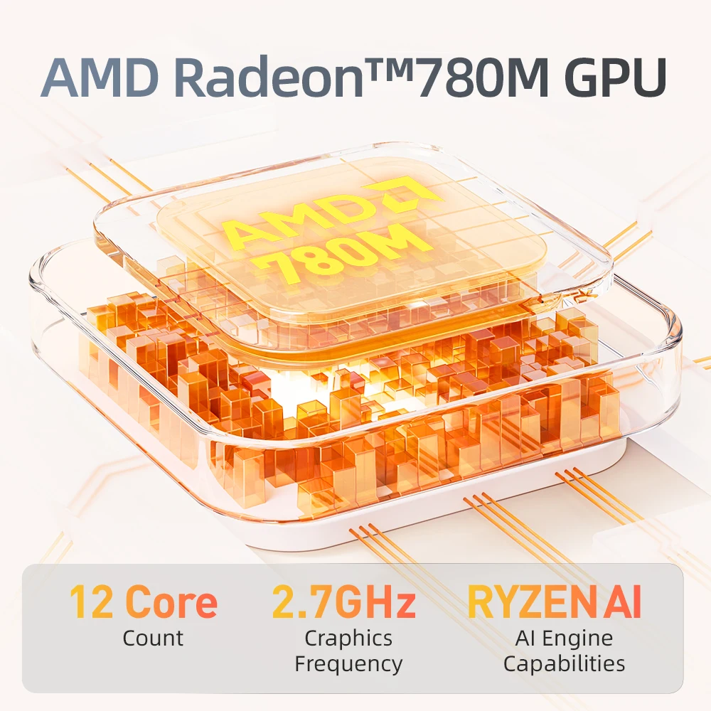 MACHENIKE ミニPC 7840hs 16G+1TB Amazon.com: Machenike Mini Desktop, AMD 8-Core Ryzen 9