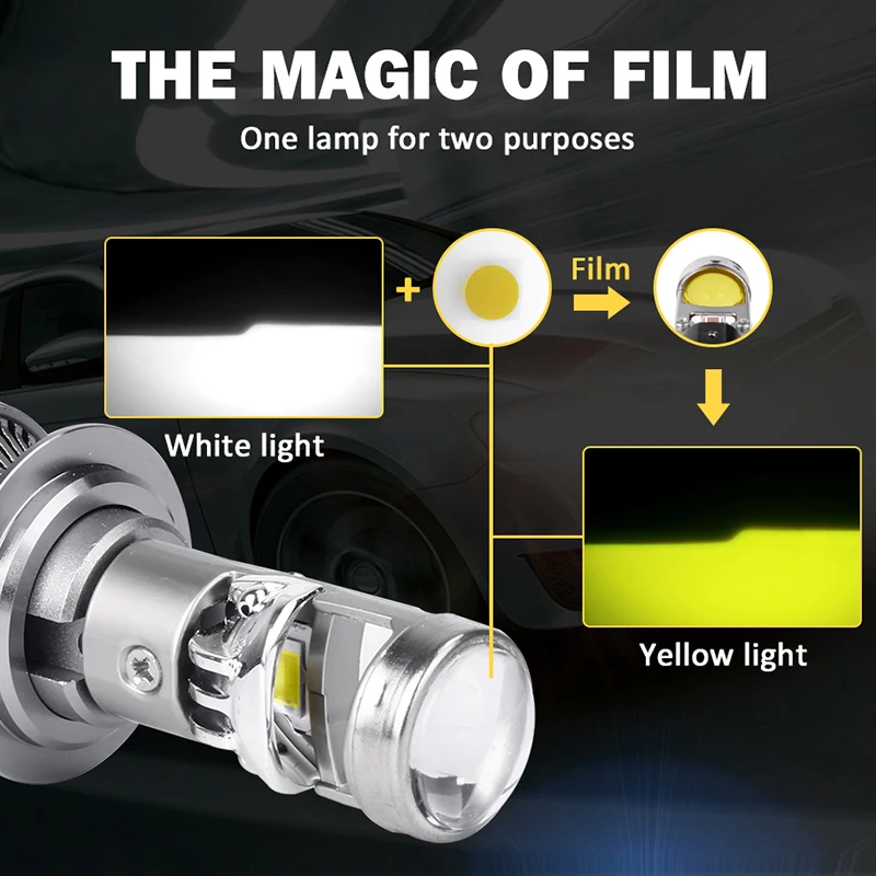 2021 New Led Lens H7 H4 H11 Led Headlights Car H4 Mini