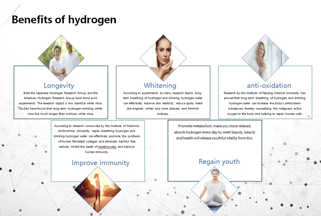 S6b8dbfac3e774ec98cf8633e09661153B Hydrogen Generator H2 Inhalation Machine with 150ml/min 99.99% High Purity H2 Low Noise Hydrogen Water Purifier Ionizer SPE/PEM