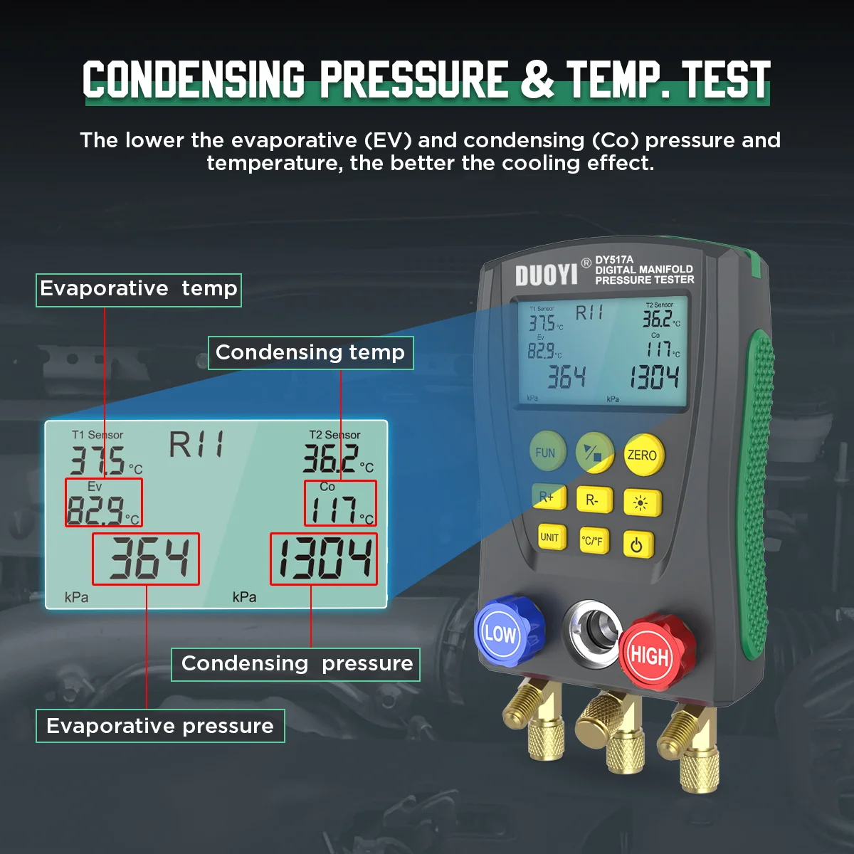 DUOYI DY517A/DY517 Digital Manifold Gauge Air Conditioning Vacuum Gauge ...