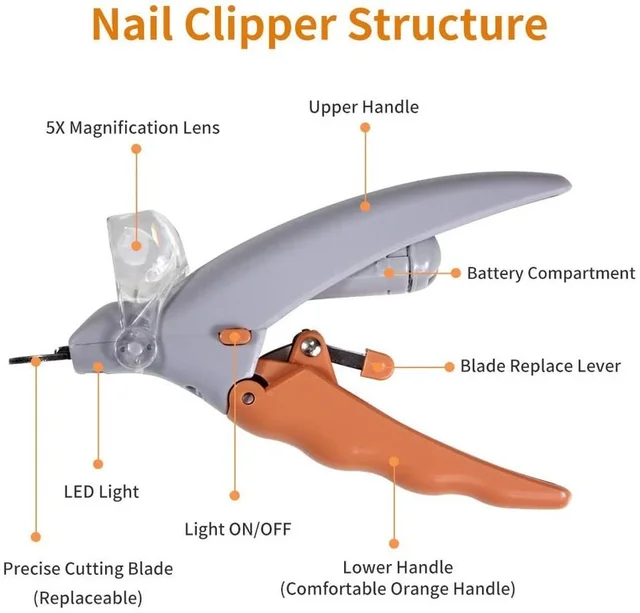 Professional Pet Nail Clipper Scissors: The Ultimate Grooming Tool for Your Furry Friend