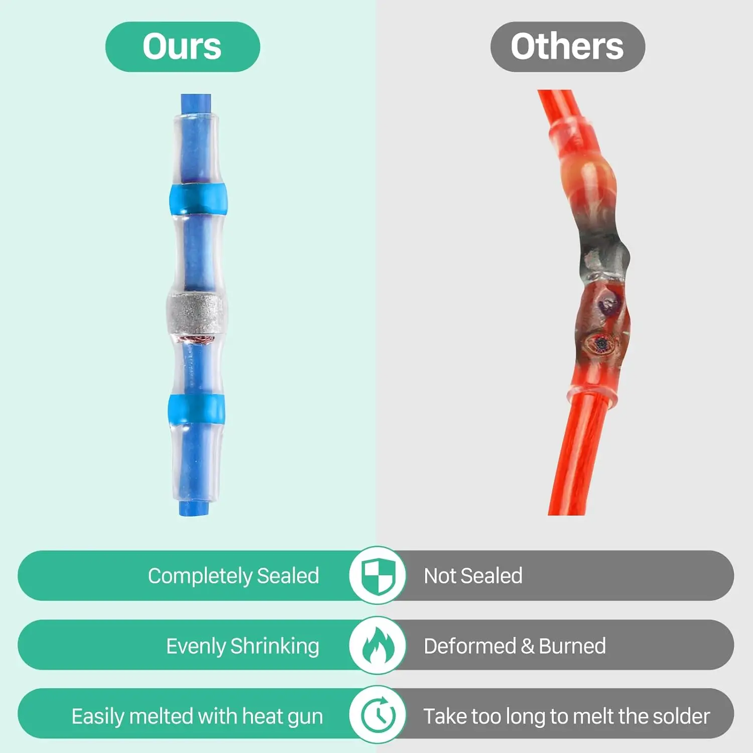 200PCS Solder Seal Wire Connectors