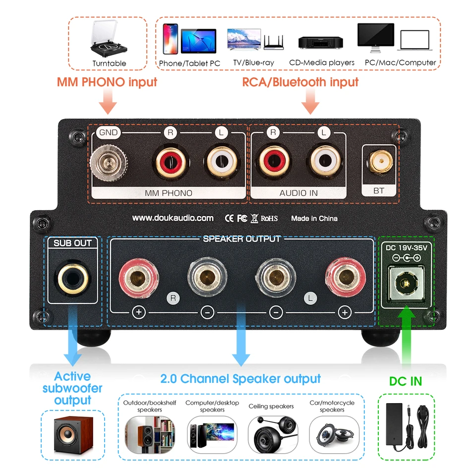 ★Douk Audio X1 Bluetooth 5.0 真空管アンプ Douk Audio X1 HiFi 真空管アンプ Bluetooth5.0 レシーバーバルブ MM