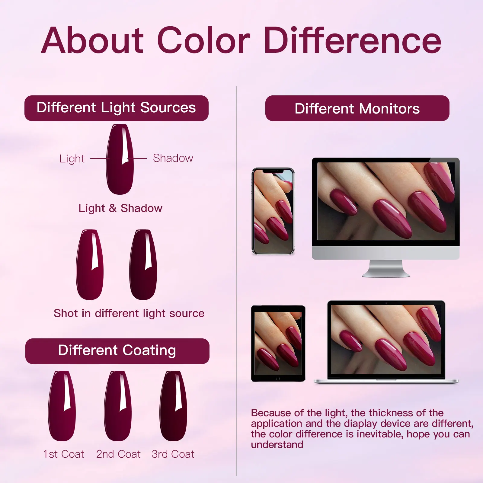 12PCS/SET 6ml Color Nail Gel Polish Set Kits Base Top Coat Varnish Soak Off UV Gel LED Semi Permanent All For Manicure Nail Art 5