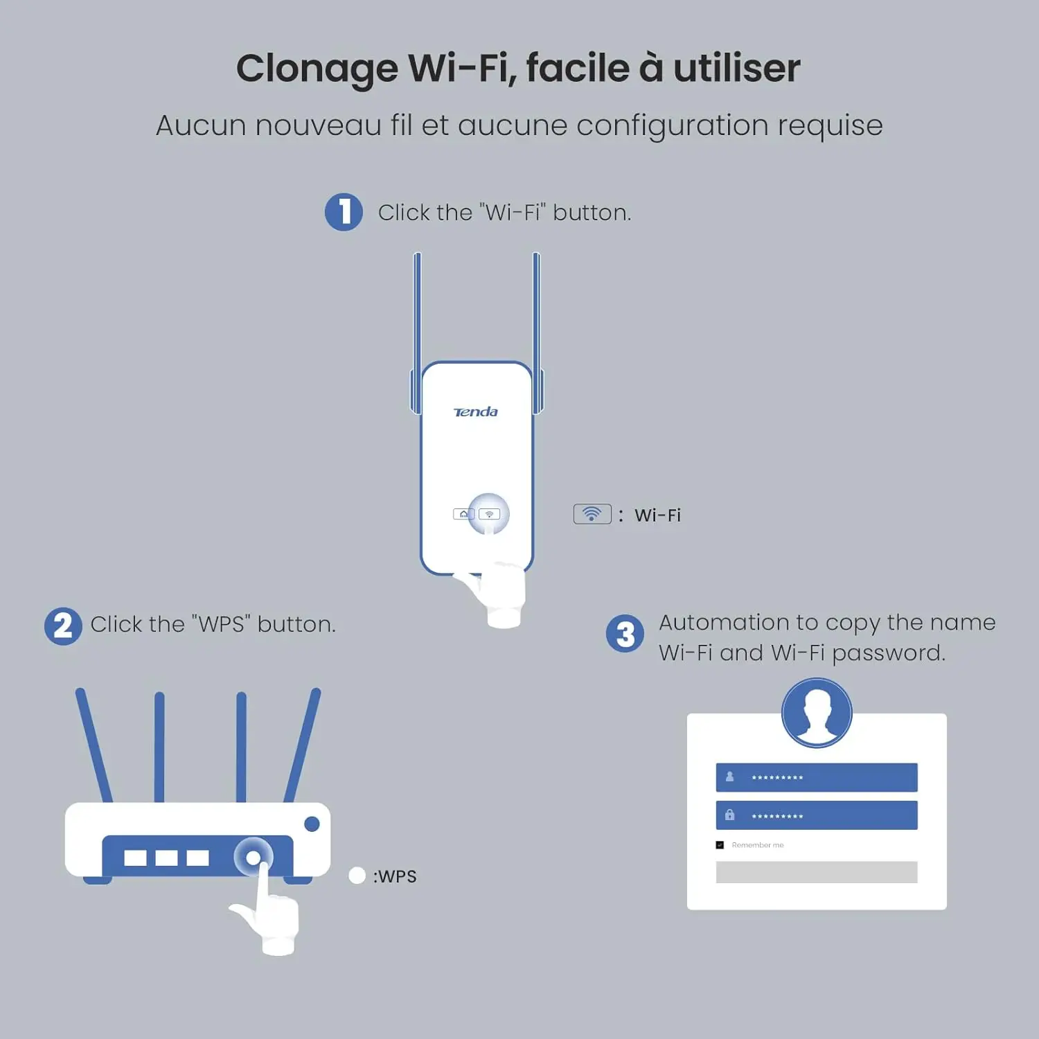 Tenda PH5 AV1000 Wi-Fi Powerline Adapter Kit Gigabit Ports Booster WiFi Extender Upto 300m Range for HD/3D/4K Video UK Plug wifi adapter