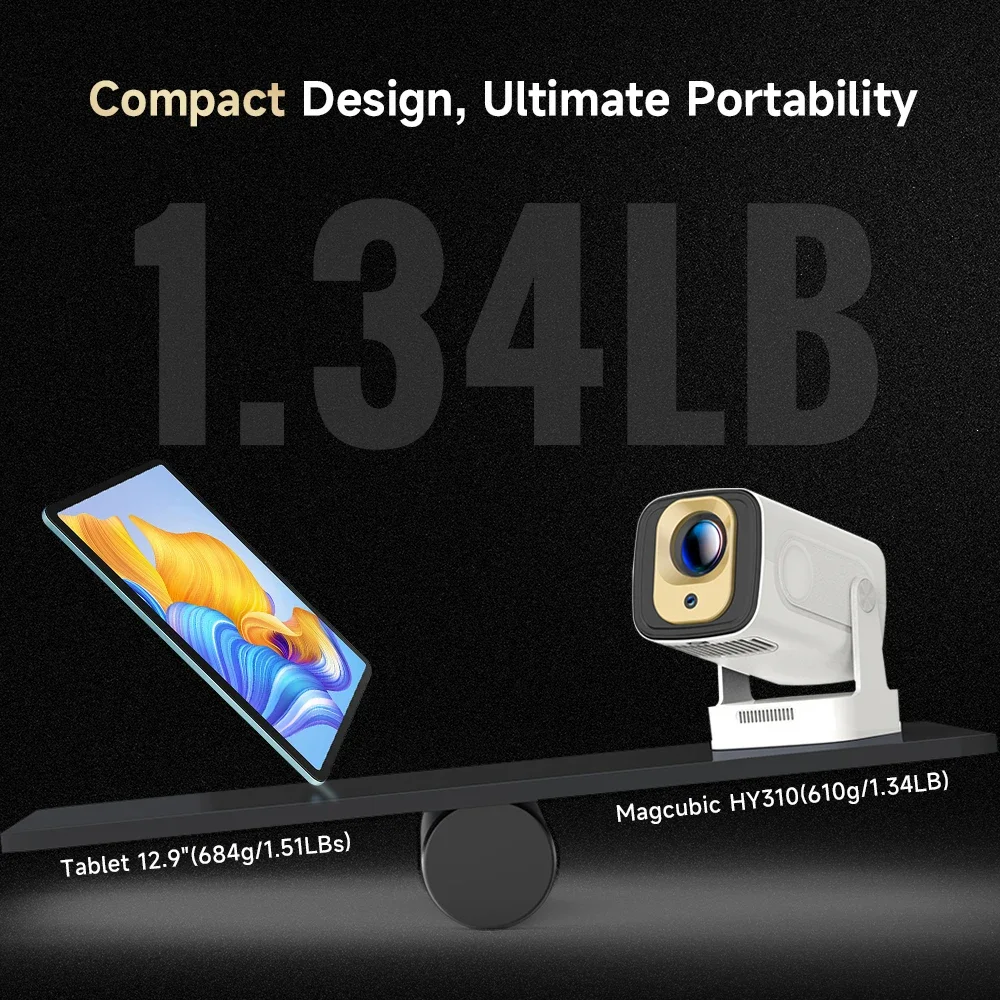 Magcubic HY310 ミニプロジェクターオートフォーカス 4K ネイティブ