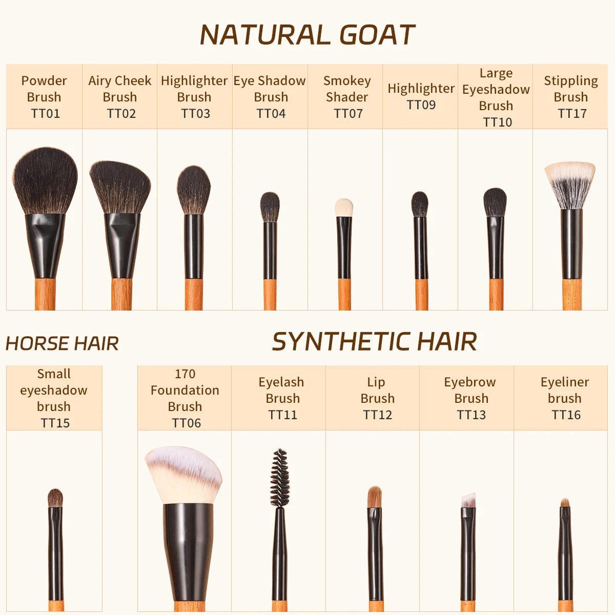 OVW Makeup Brushes Set  Natural-Synthetic Foundation Blender  Highlighter Makeup Brush Kits 4