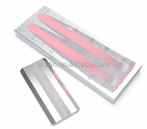 

Fineness of Grind Gauges for Coating