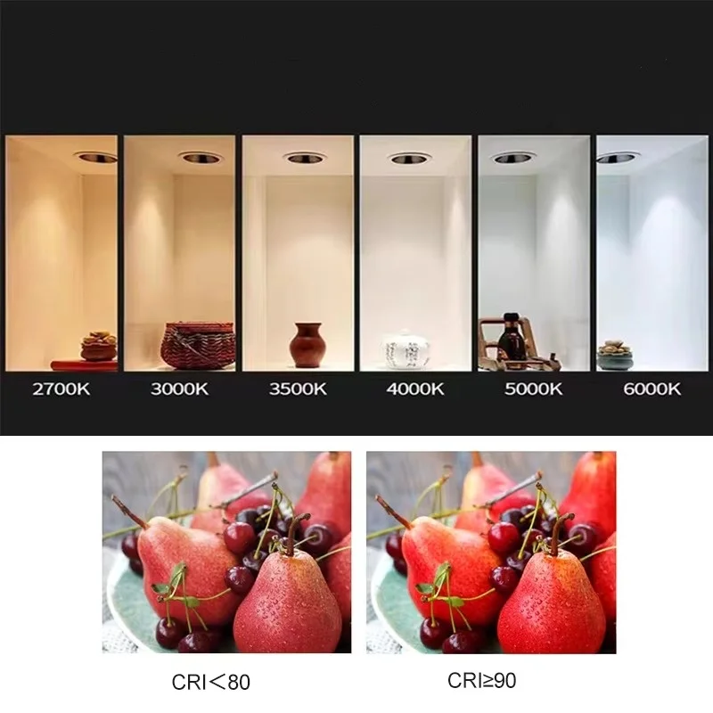 IP65 방수 다운라이트 LED 스포트라이트 내장형 COB 천장 조명 AC110V-220V 욕실 주방 발코니 화장실 조명 2700K