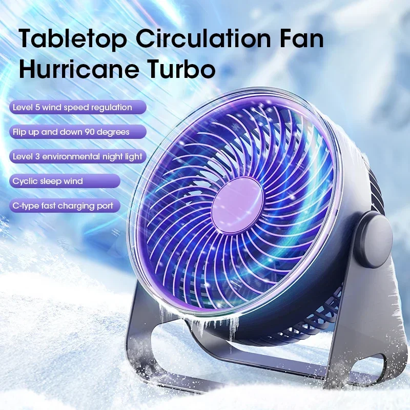 5-Speed Quiet Wall Ceiling Desk Fan Air Circulator 3-in-1 Mount for Home Office Bedroom Cooling Indoor