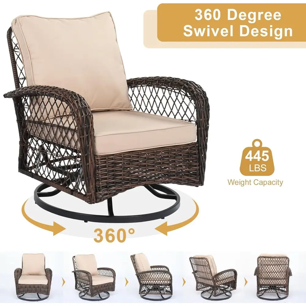 description