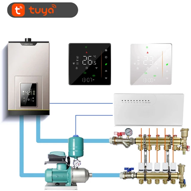 Tuya WIFI Thermostat Central Heating Wiring Centres Hub Controller  Actuators Water floor heating circulation pump control System - AliExpress