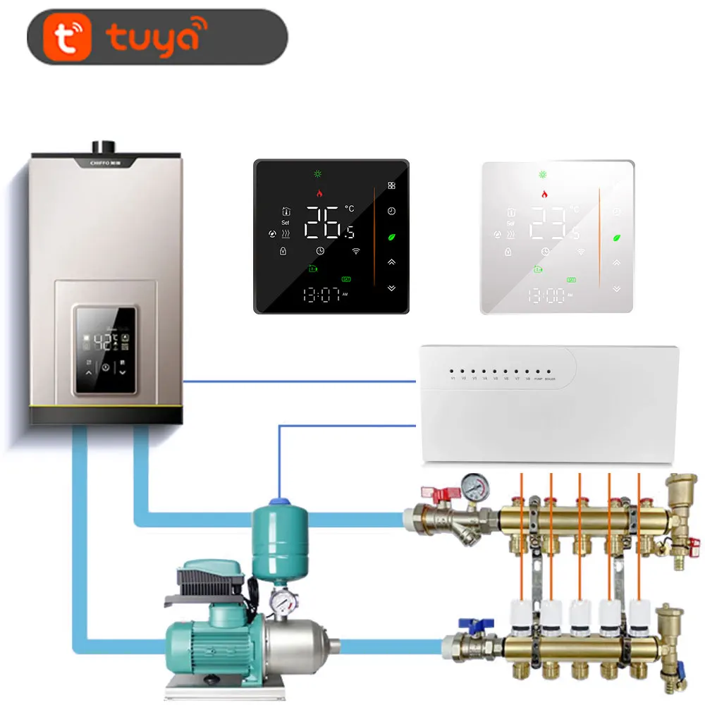 TuyaWIFIThermostatCentralHeatingWiringCentresHubController