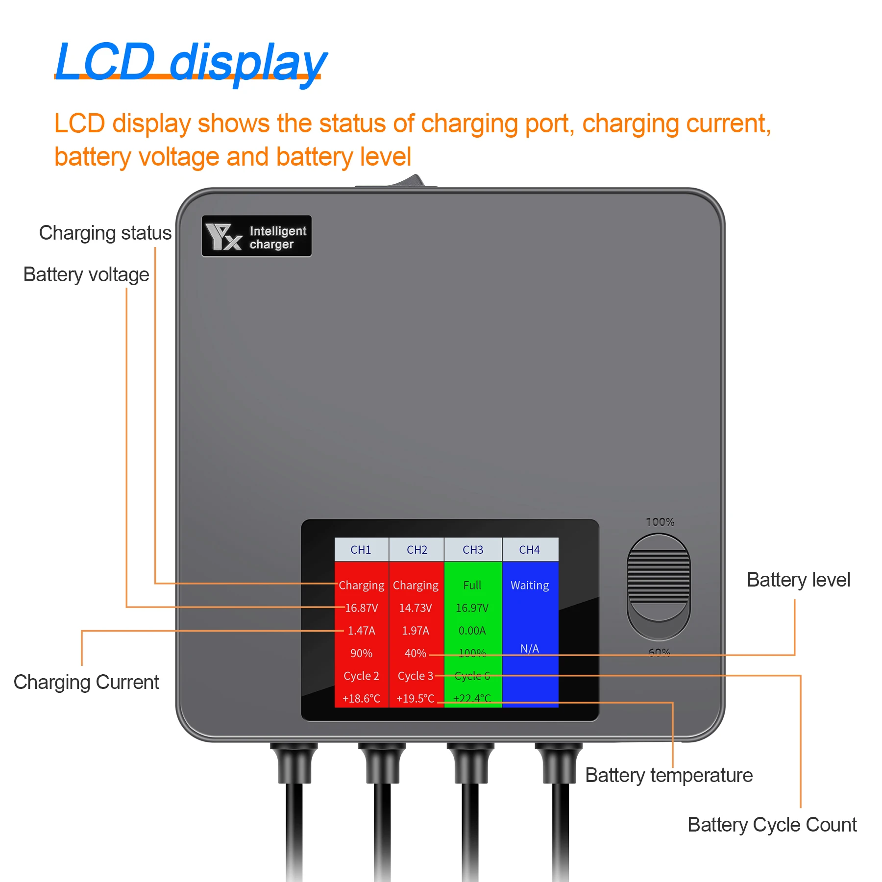 Drone Battery Charger 6 in1 Digital Display for DJI AIR 3/3S with USB adapter