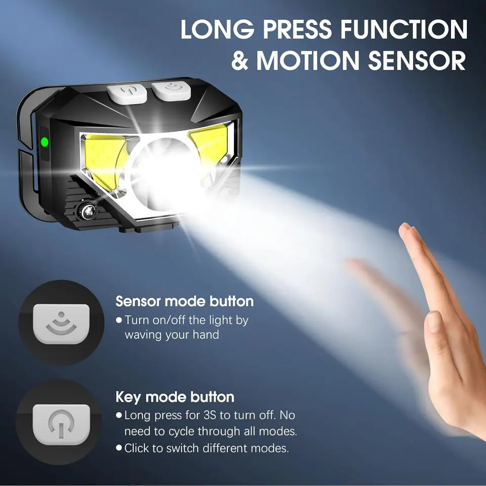 Puissant COB LED Phare Capteur De Mouvement Phare 35000LM USB Rechargeable Lampe ontale Étanche Tête Lumière Camping Tête Torche P0820 Du 10,12 € | DHgate Puissant COB LED Phare Capteur De Mouvement Phare 35000LM USB Rechargeable Lampe ontale Étanche Tête Lumière Camping Tête Torche P0820 Du 10,12 € | DHgate