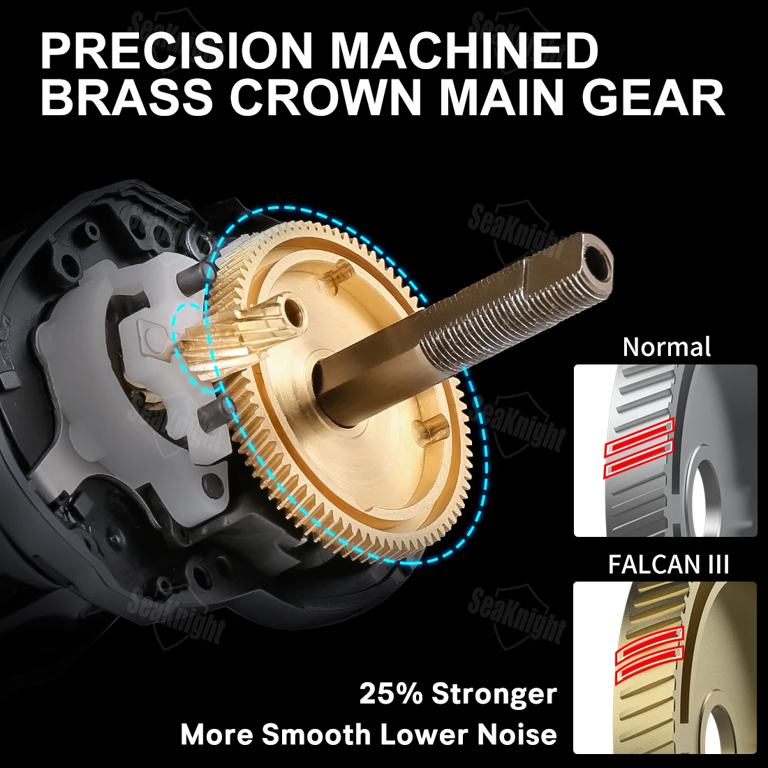 SeaKnight FALCAN ベイトリール 超軽量　高ギア比8.1 S310abe5704e54bc588365a997e7cf