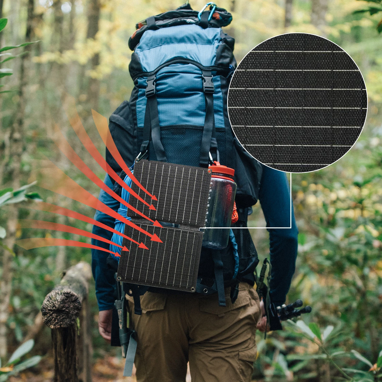 Solar Panels Portable Solar Station System Inverter Generator for Outdoor Phone Charging Camping Hiking Survival Backpack