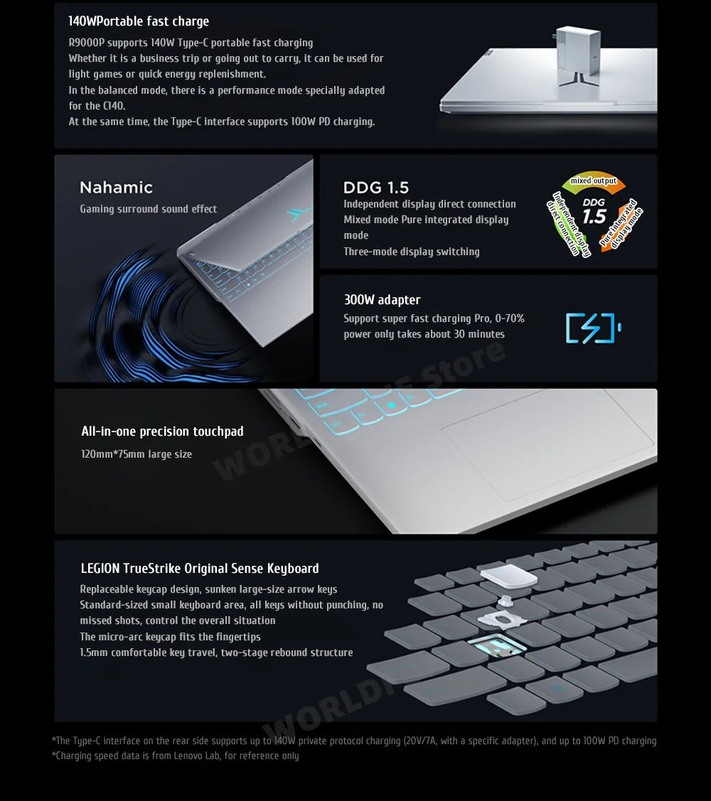 Lenovo Legion R9000P 16