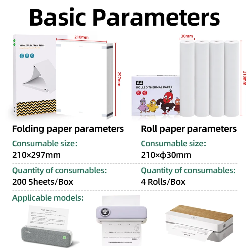 A4 휴대용 감열지 접이식 종이 200매 210mm A4 다기능 사무용 인쇄 용지, A4 감열 프린터와 호환 가능